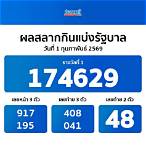 ออกสลากกินแบ่งรัฐบาลวันนี้